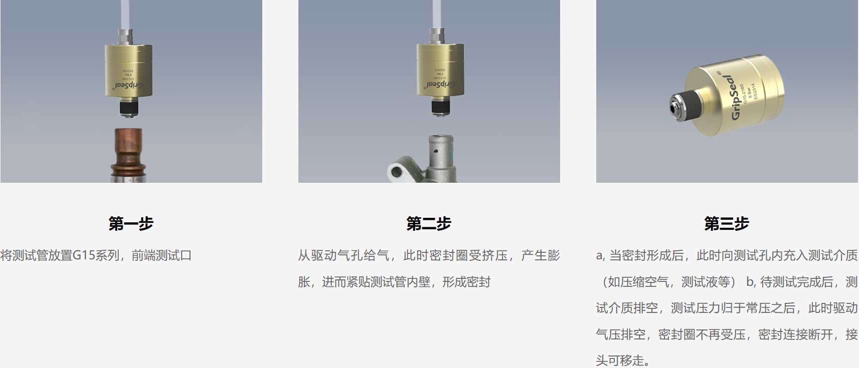 格雷希爾GripSeal G15-4330管內徑快速密封接頭