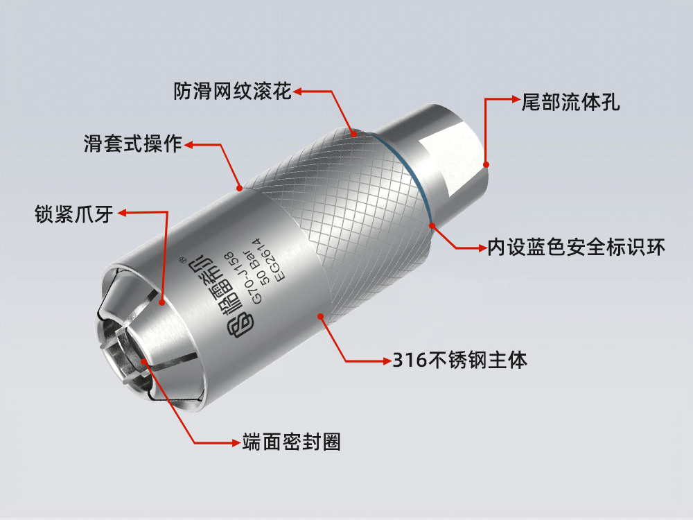 G70-J 燃油管密封測試接頭